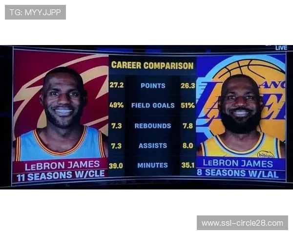 湖人99-129骑士,詹姆斯返乡战旧主 湖人99-129骑士,詹姆斯返乡战旧主